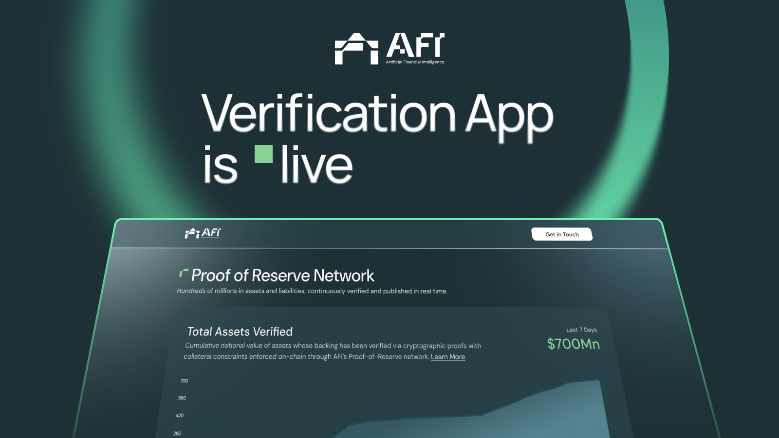 AFI Verification App Is Live: How Cryptographically Verified Reserve Status, Attestation History, and Enforcement Signals Are Changing What On-Chain Transparency Means